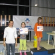 Kutlkov Anika 2.msto 100P,Fego Cup 2008